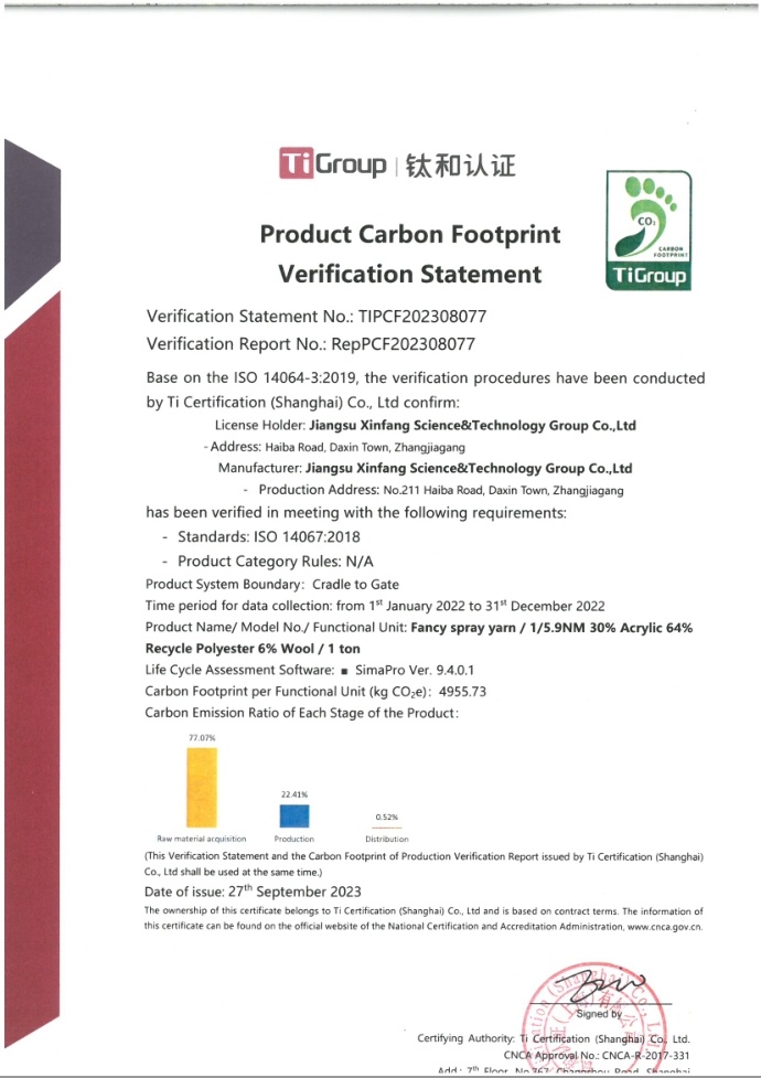 Trend exploration Vividly presents low-carbon green power